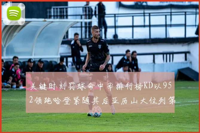 关键时刻罚球命中率排行榜KD以952领跑哈登紧随其后亚历山大位列第六